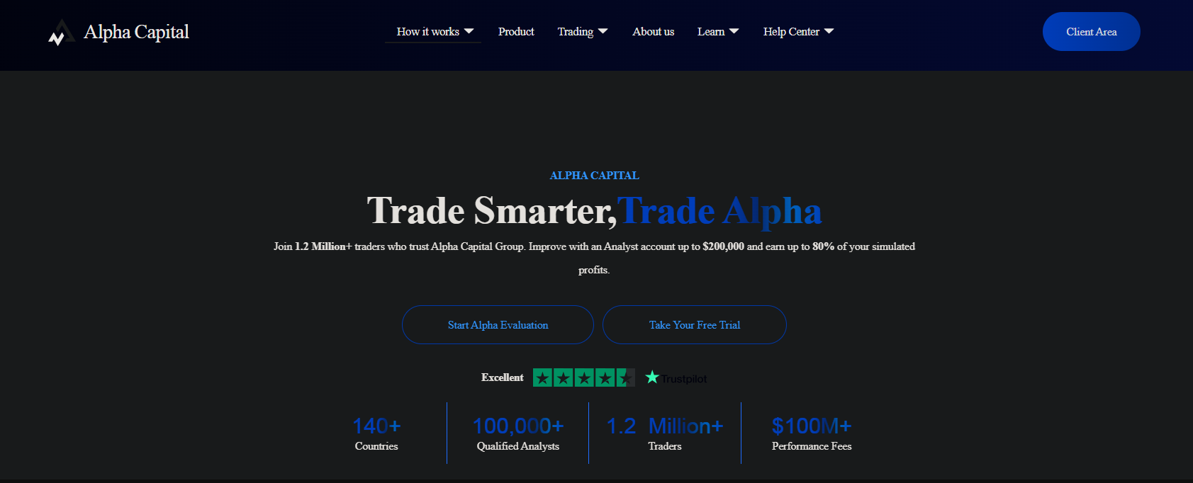 Fastest Payout Prop Firms Alpha Capital