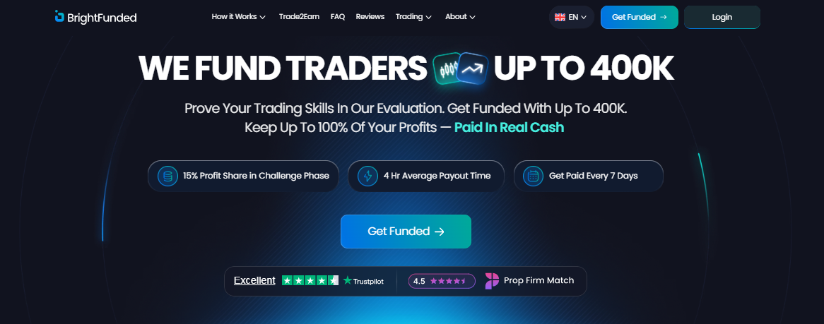best prop trading firms 2025 5