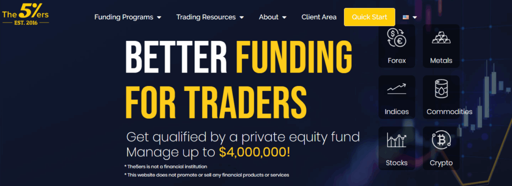 best prop trading firms 2025 6