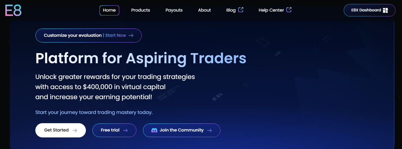 best prop trading firms 2025 9