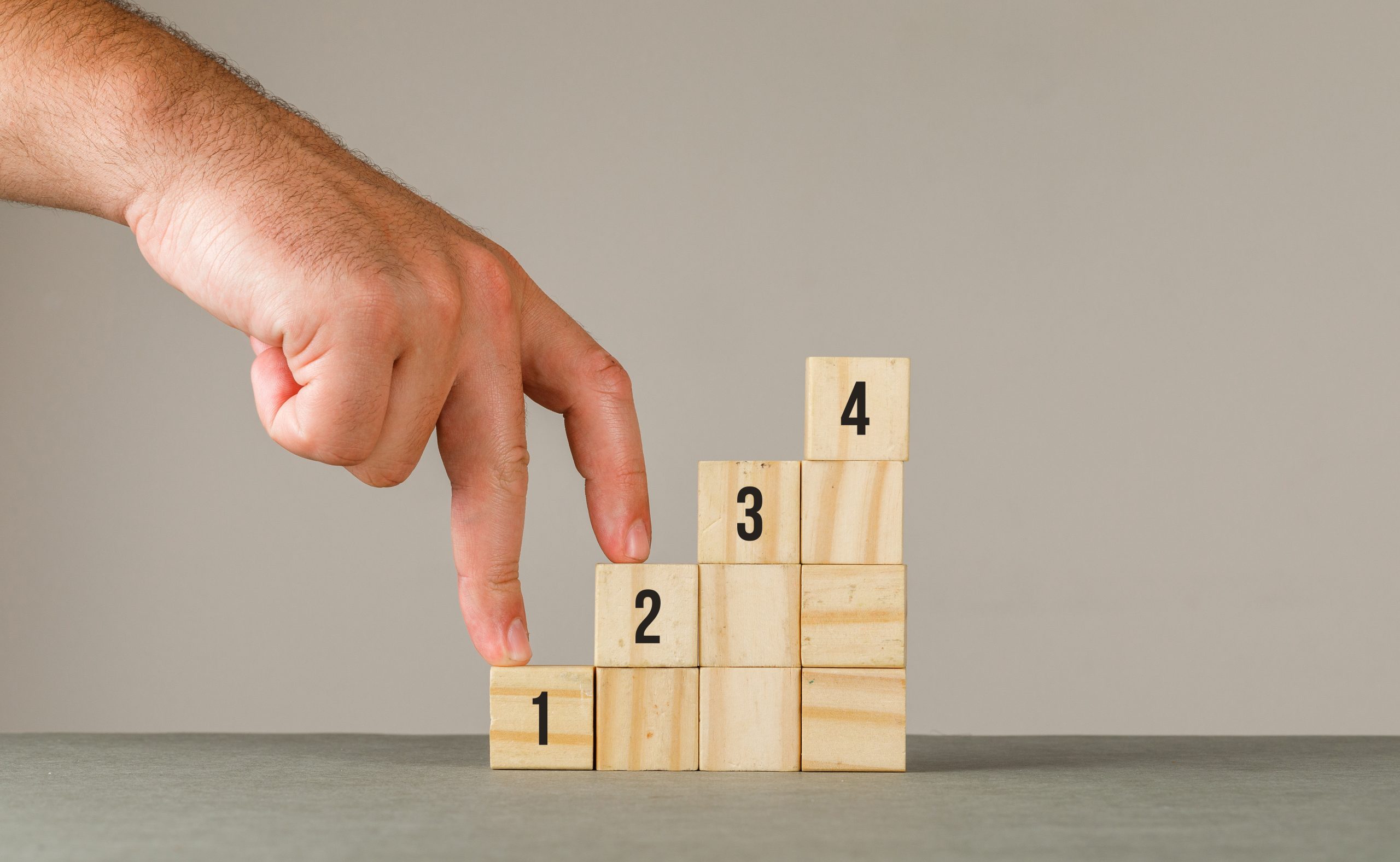 How to Pass a Prop Firm Challenge - One-phase vs. Two-phase Challenges 