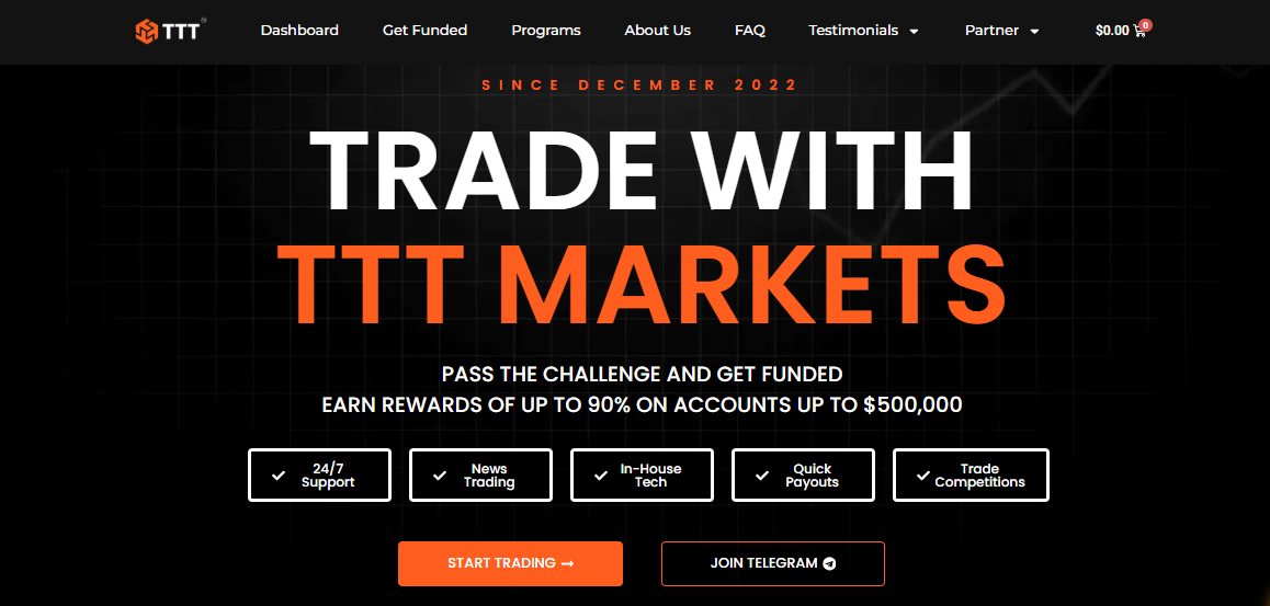 fastest payout prop firms tttmarkets 2