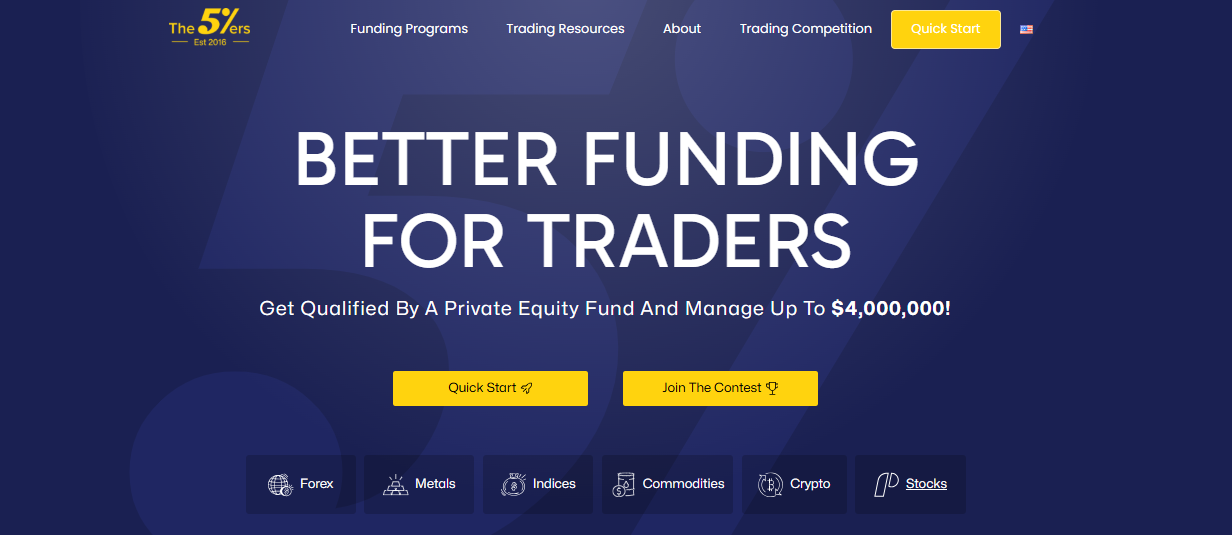 best Prop Firm for beginners the5%er