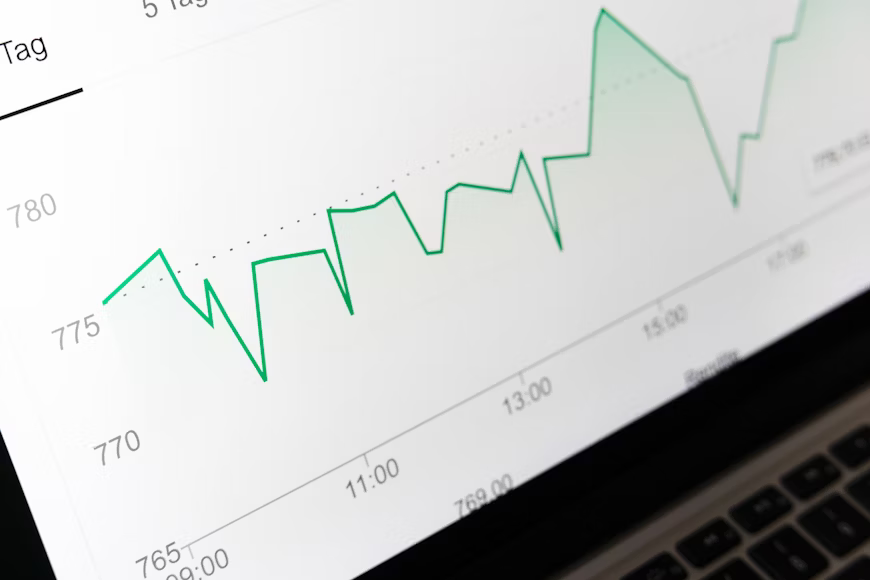 Trading performance chart showing how to pass a prop firm challenge by following rules
