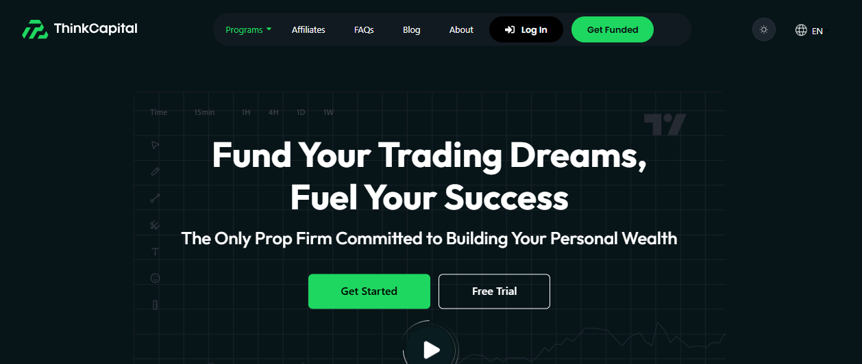 prop firms allow EA ThinkCapital