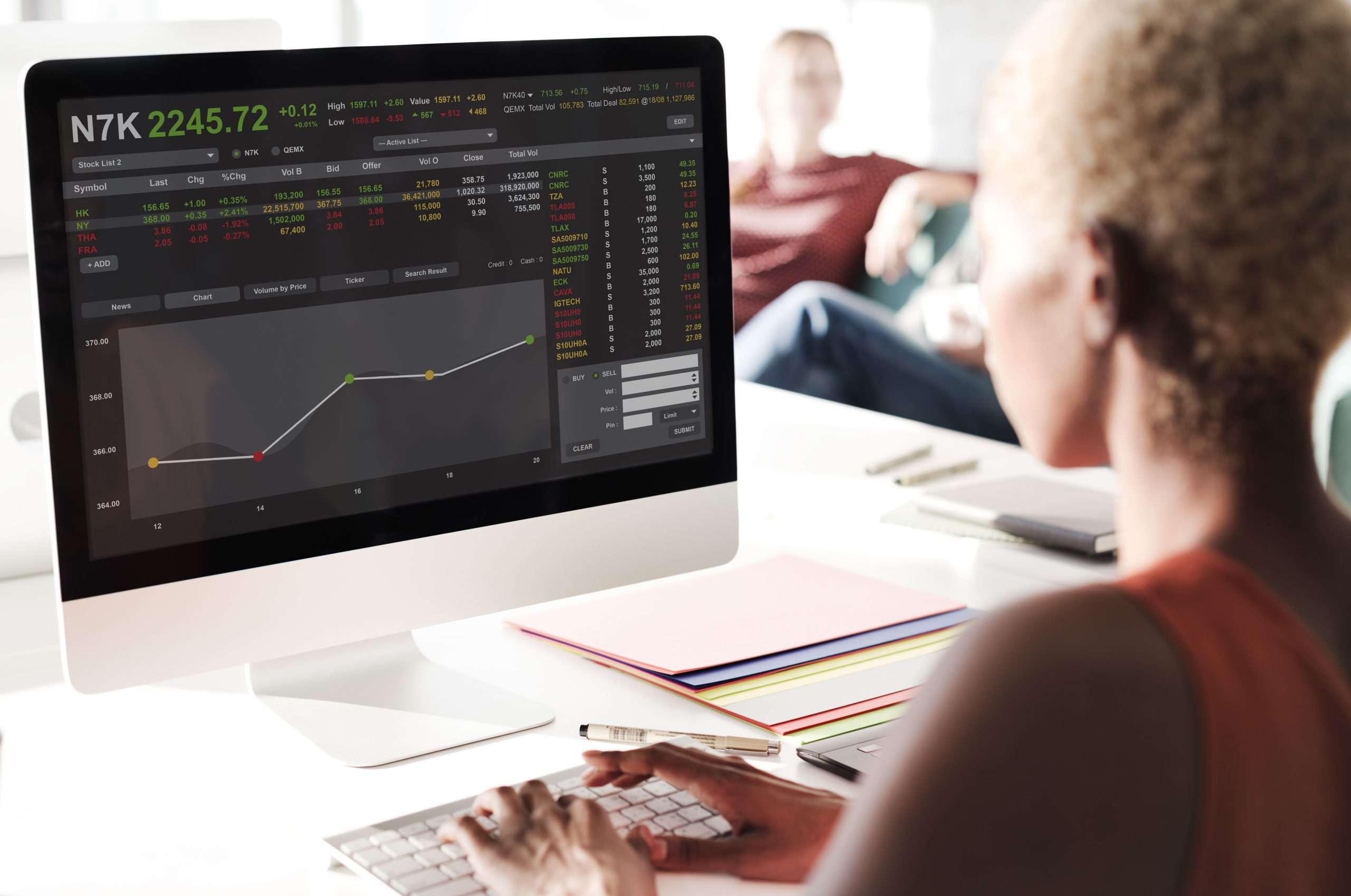 What is a prop firm - trader analyzing stock chart on desktop computer